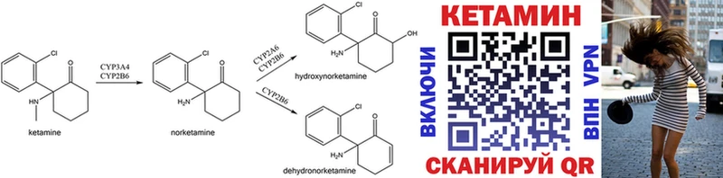 это официальный сайт  Ишим  КЕТАМИН ketamine 